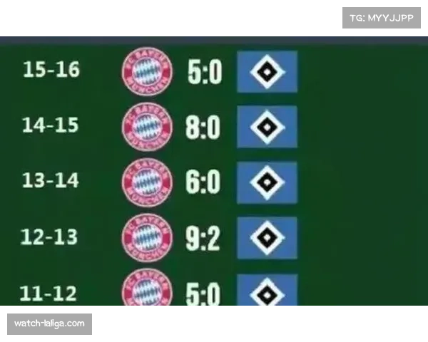 拜仁对柏林联合12场8胜4平 历史交锋心理优势显著